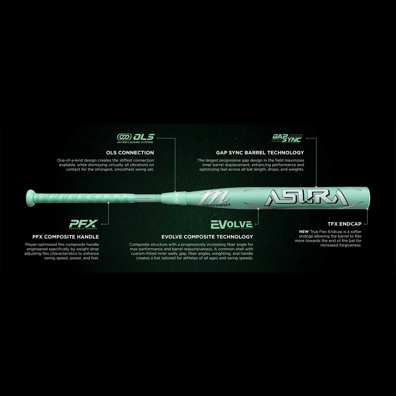 Marucci Asura MFPAS10 Fastpitch Bat -10oz - Image 3